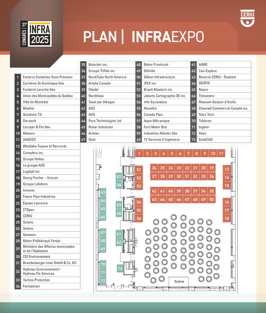 Plan INFRAEXPO 2025