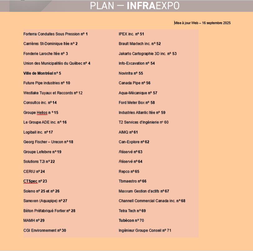 liste