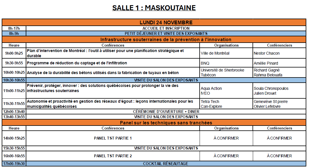 Lundi Salle 1