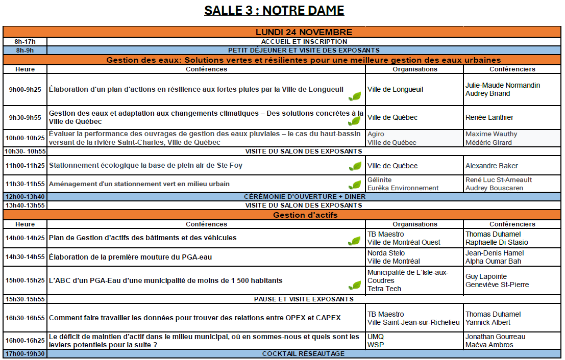 lundi salle 3
