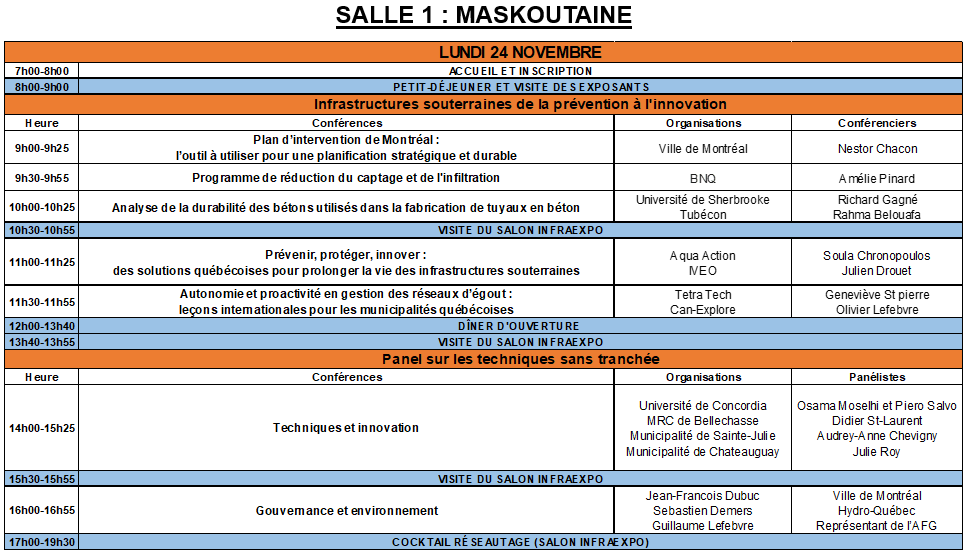 lundi salle 1