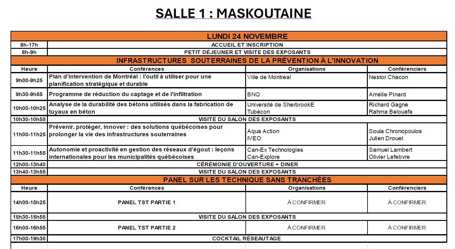 Lundi Salle 1