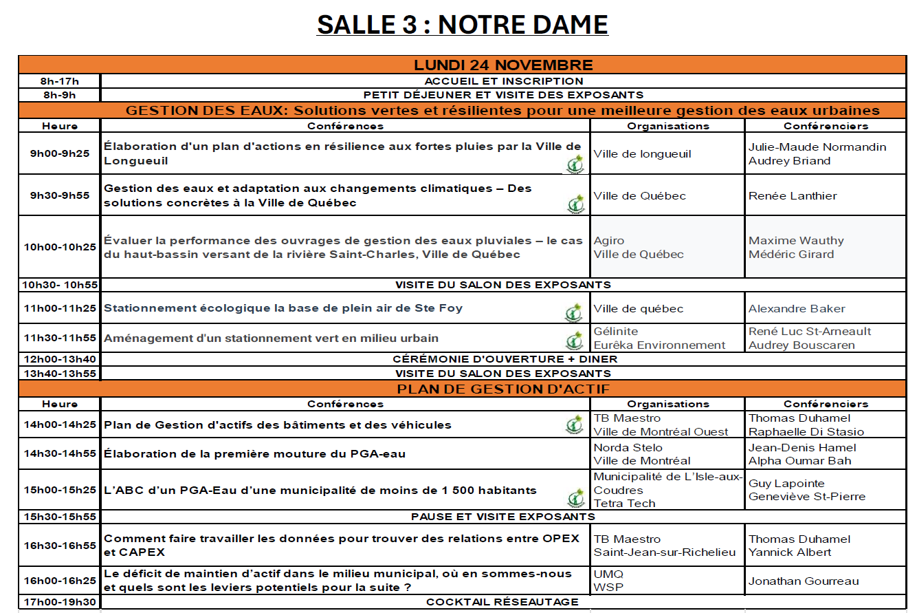 Lundi Salle 3