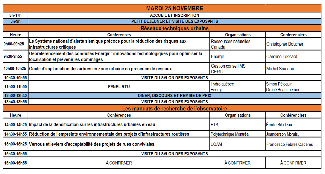 Mardi Salle 1