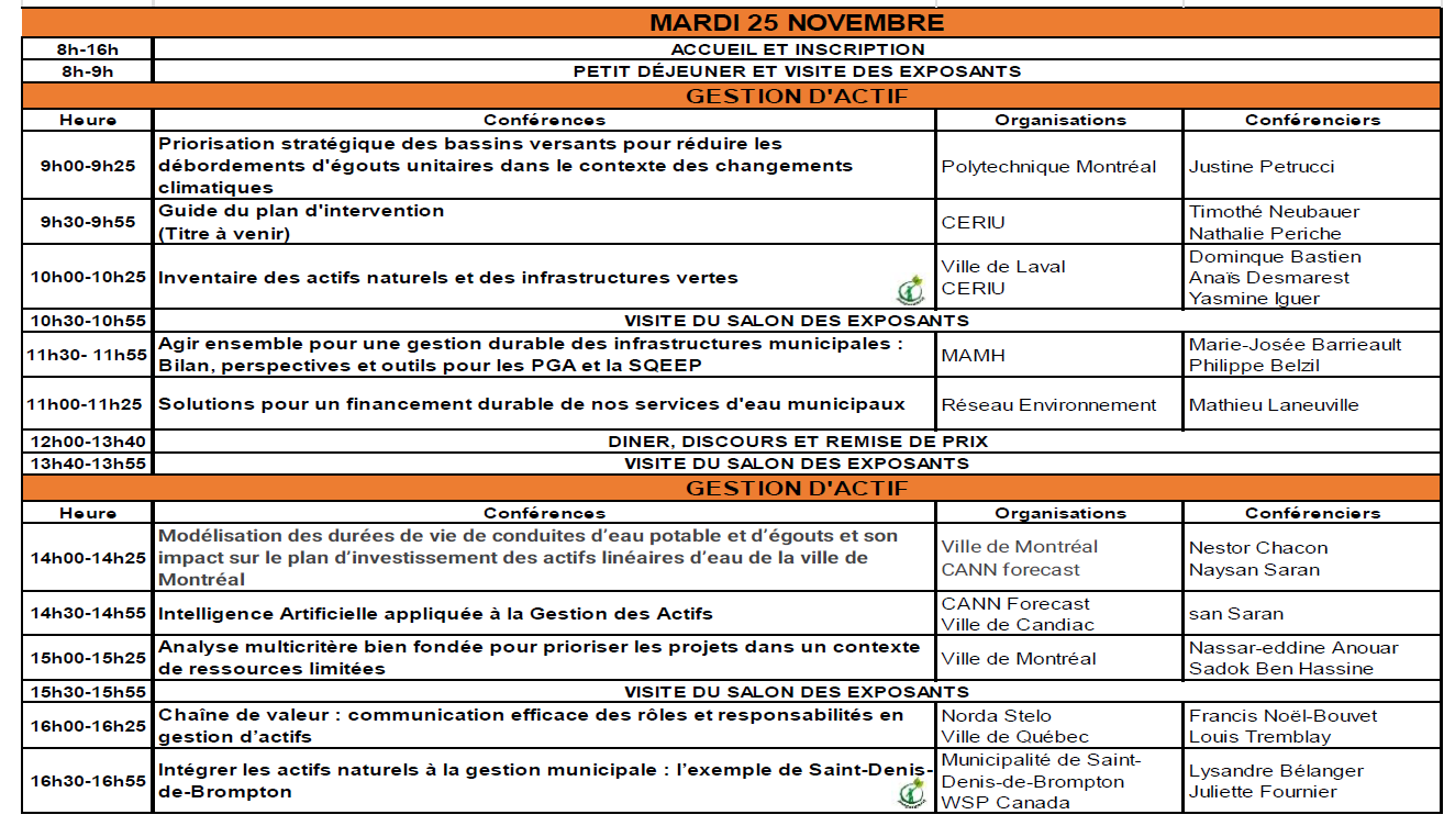 Mardi Salle 3