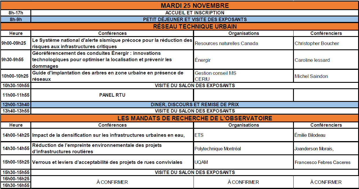 Mardi Salle 1