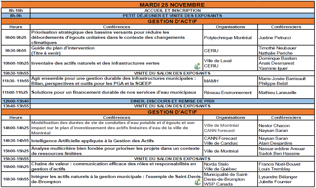 mardi salle 3
