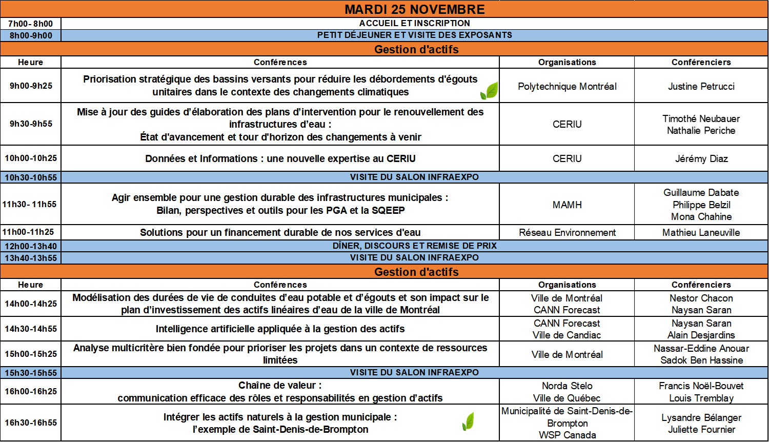 Douville_Mardi25Novembre