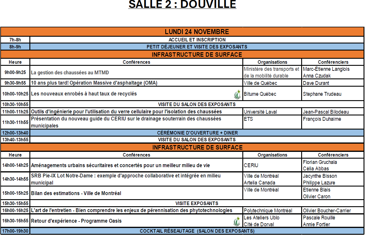 Lundi salle 2