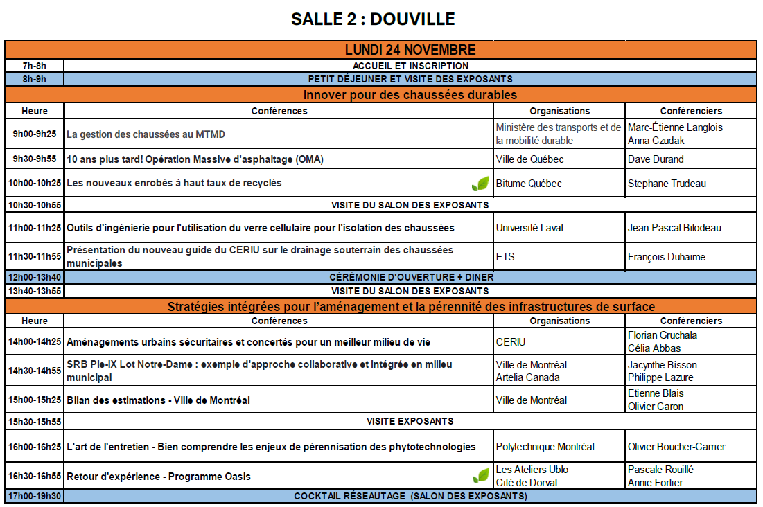 lundi Salle 2