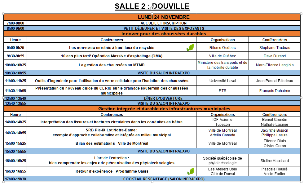 Lundi salle 2