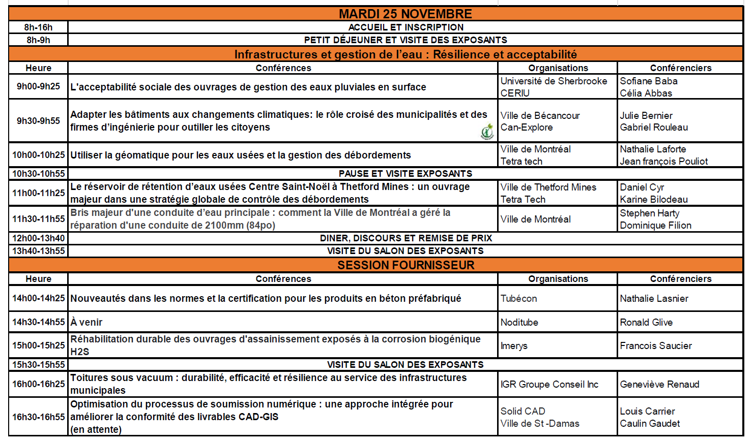 Mardi Salle 2