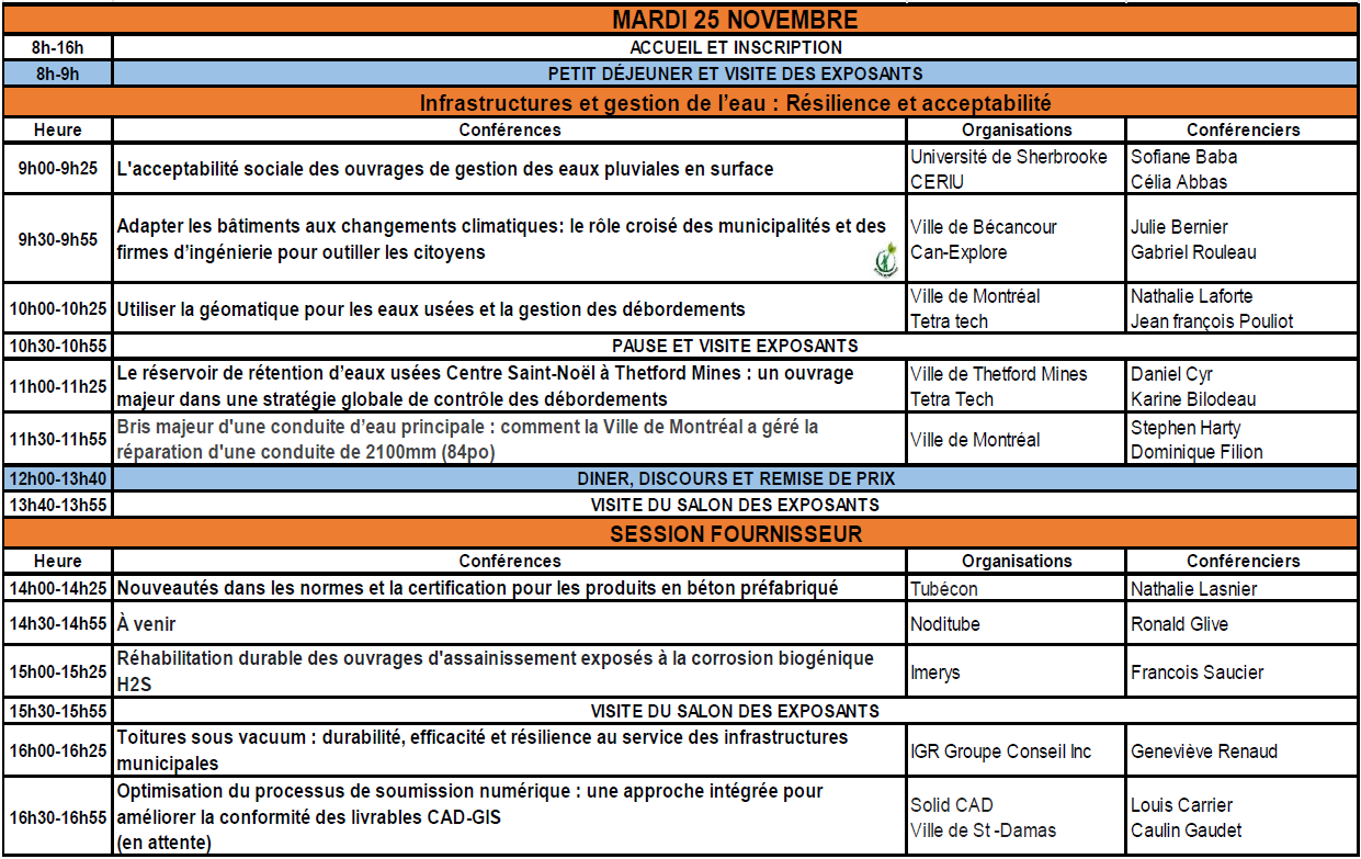 Mardi salle 2