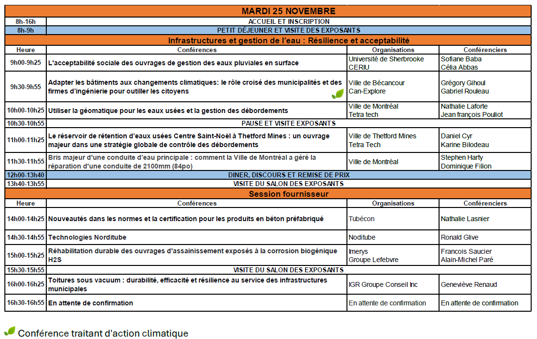 Mardi Salle 2